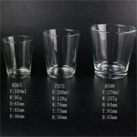 玻（bō）璃杯
