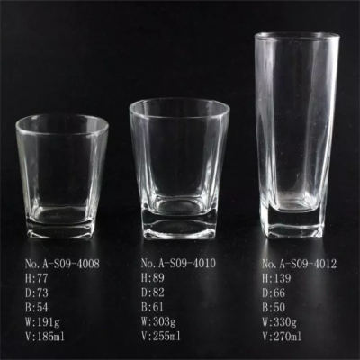 玻璃（lí）杯