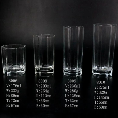 玻璃杯（bēi）